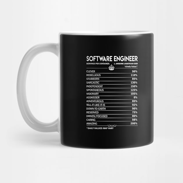 Software Engineer T Shirt - Software Engineer Factors Daily Gift Item Tee by Jolly358